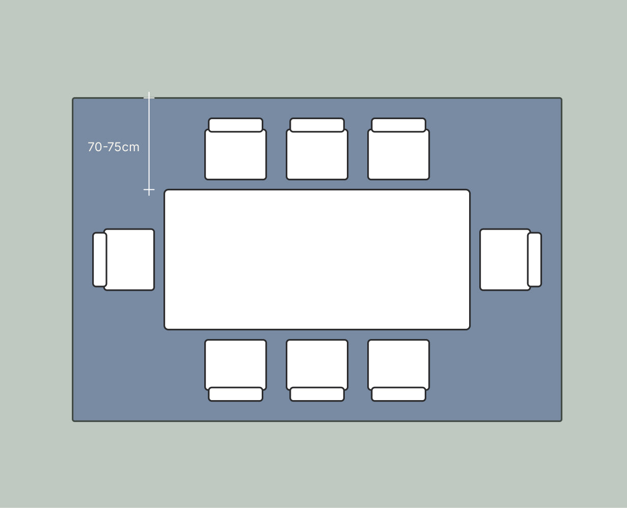 Diagram: rectangular rug under a rectangular table