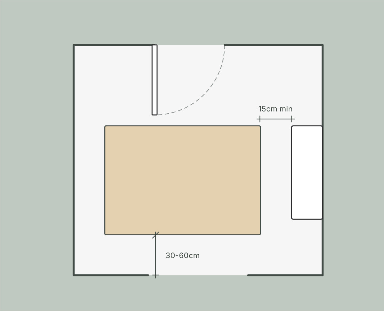 Diagram: rectangular entry rug clear of the door swing